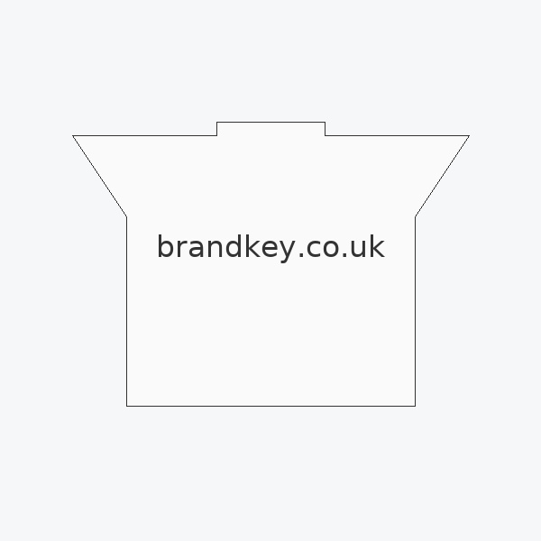 BrandKey.co.uk styled presentation