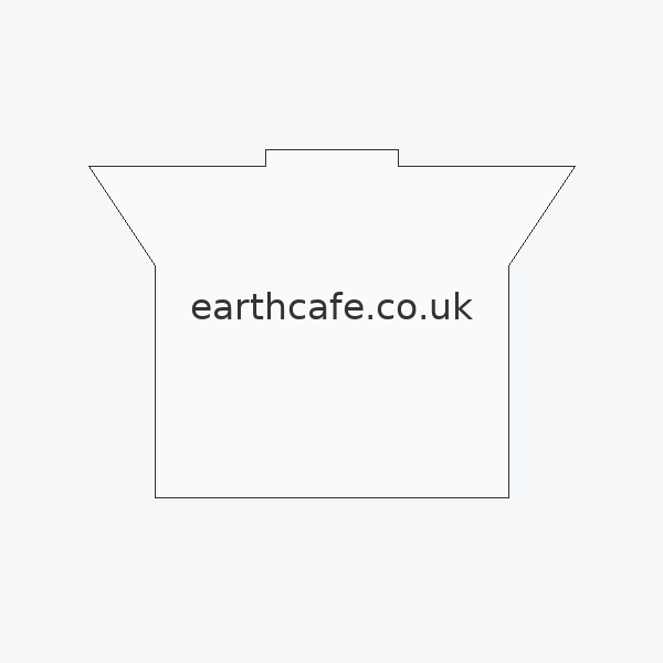 EarthCafe.co.uk styled presentation