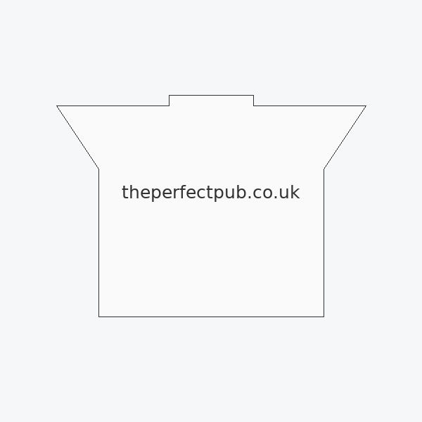 ThePerfectPub.co.uk styled presentation